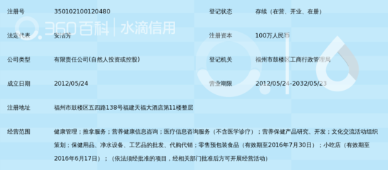 福州頤致仁生 專業(yè)健康管理，守護(hù)您的健康之路